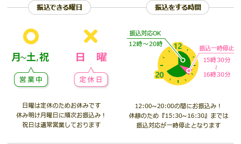 マツブシがお客さまへ振込できる曜日と、振込をする時間を確認できます。 振込出来る曜日は月曜から土曜まで毎日実施!日曜日は定休日のため、振込対応は翌営業日となります。振込対応時間は変わらず昼の12時から夜の20時の間に実施させていただきます。