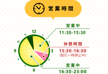 マツブシの営業時間(販売)は「11時30分～23時00分」で、その内「15時30分～16時30分」は休憩時間のためお取引を一時的に停止させていただいております。